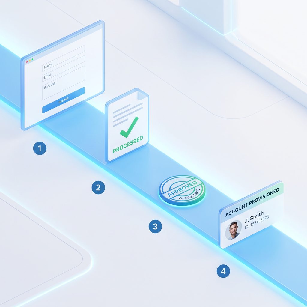 Client onboarding automation